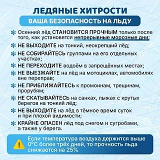 ‼️‼️‼️‼️‼️ Для обучающихся Некоторые правила поведения на льду: ·         Нельзя выходить на лёд в т