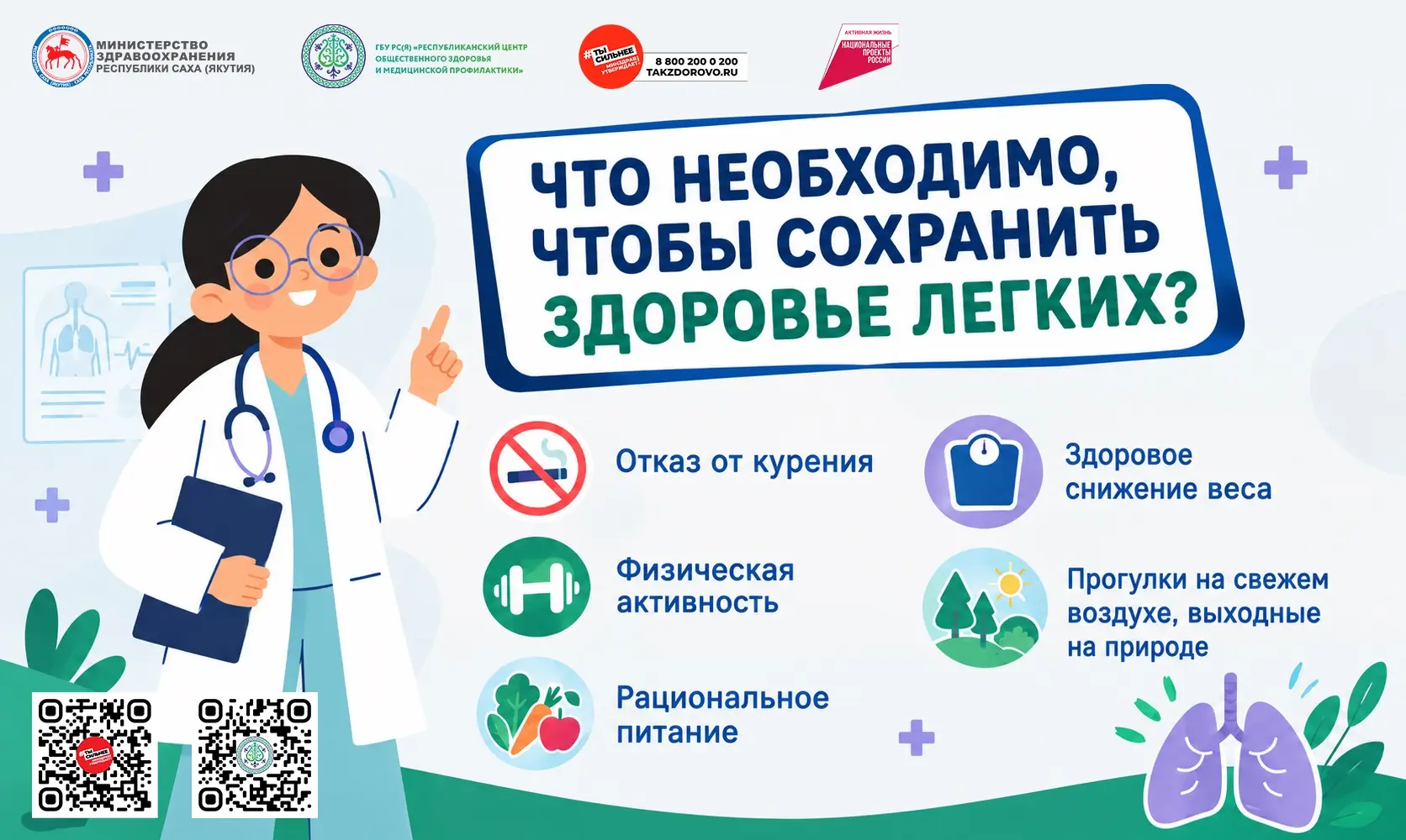 10 правил здоровья лёгких: простые шаги для крепкого дыхания