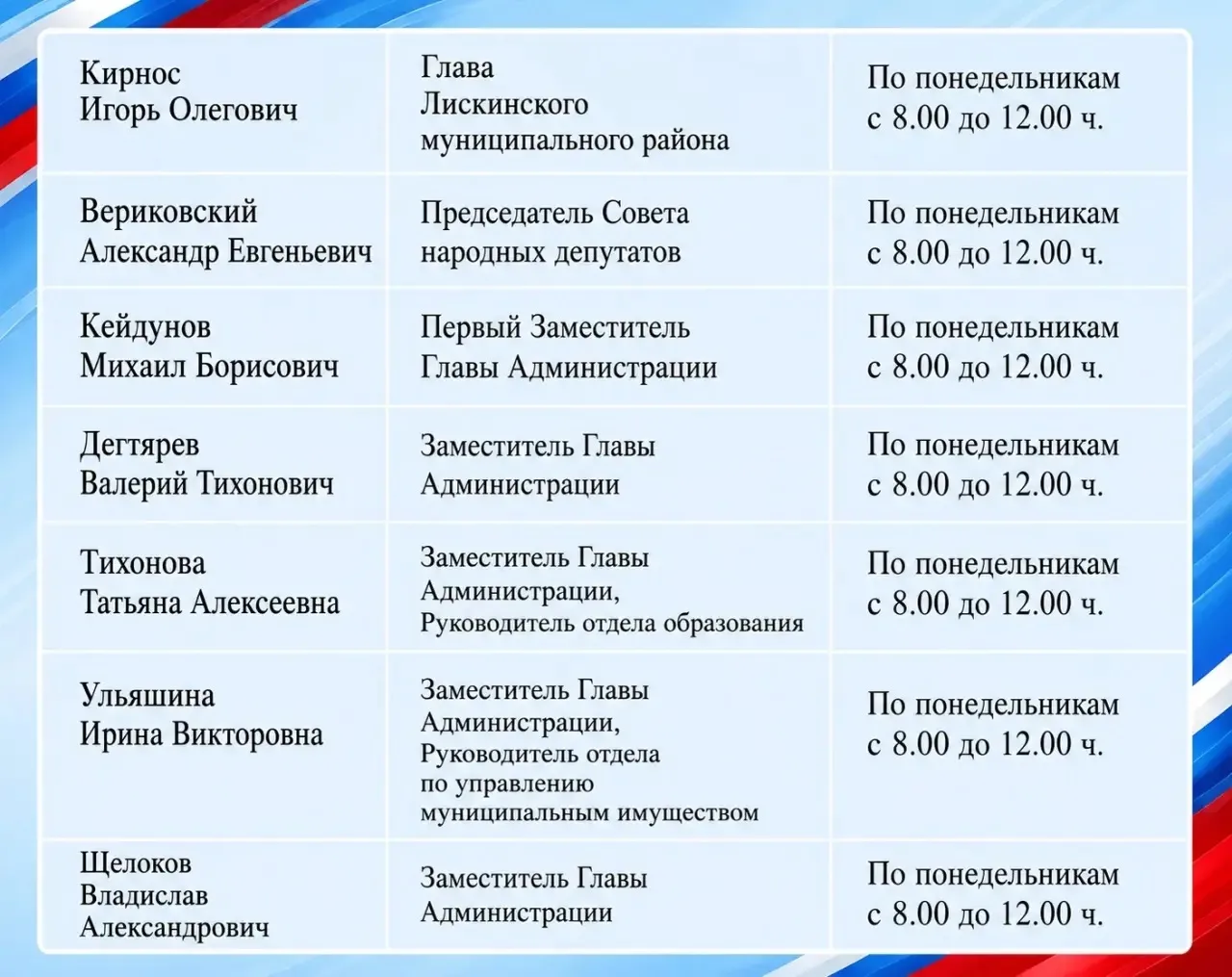 ГРАФИК проведения личного приема граждан должностными лицами