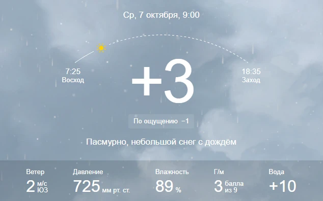 ☁️ Доброе утро, Киселёвск!
