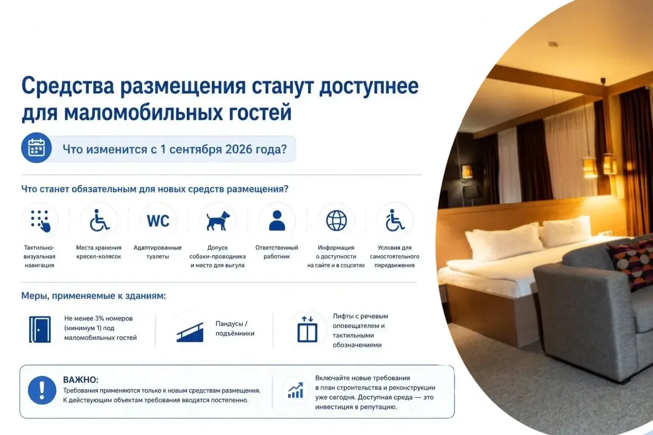 Средства размещения станут доступнее для маломобильных гостей: что изменится с 1 сентяб...