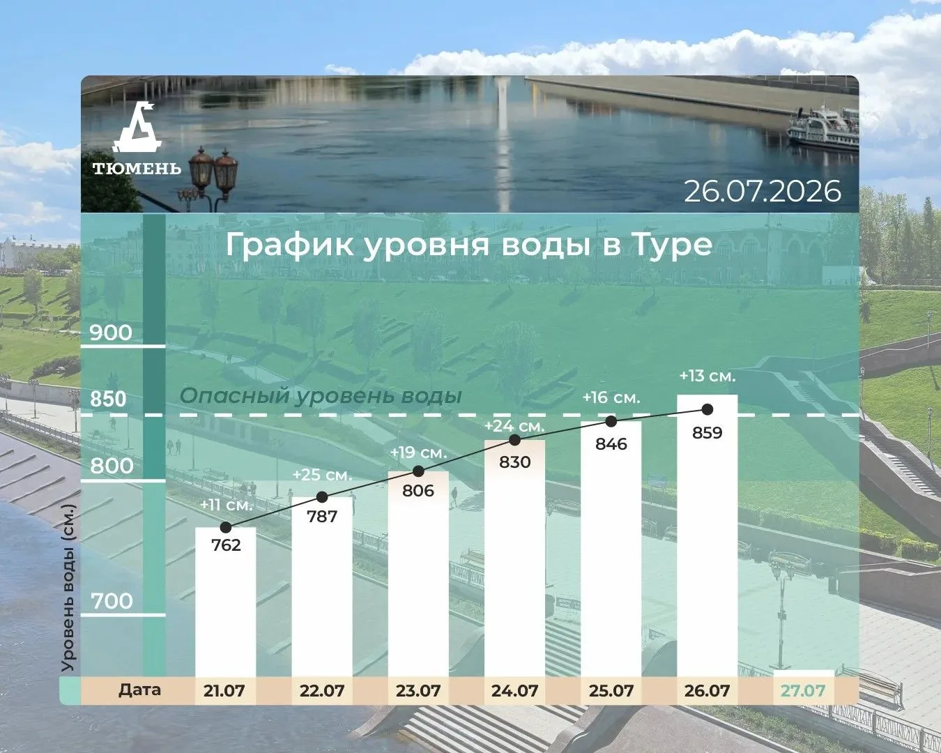 Изображение 10 к публикации «Максим Афанасьев»