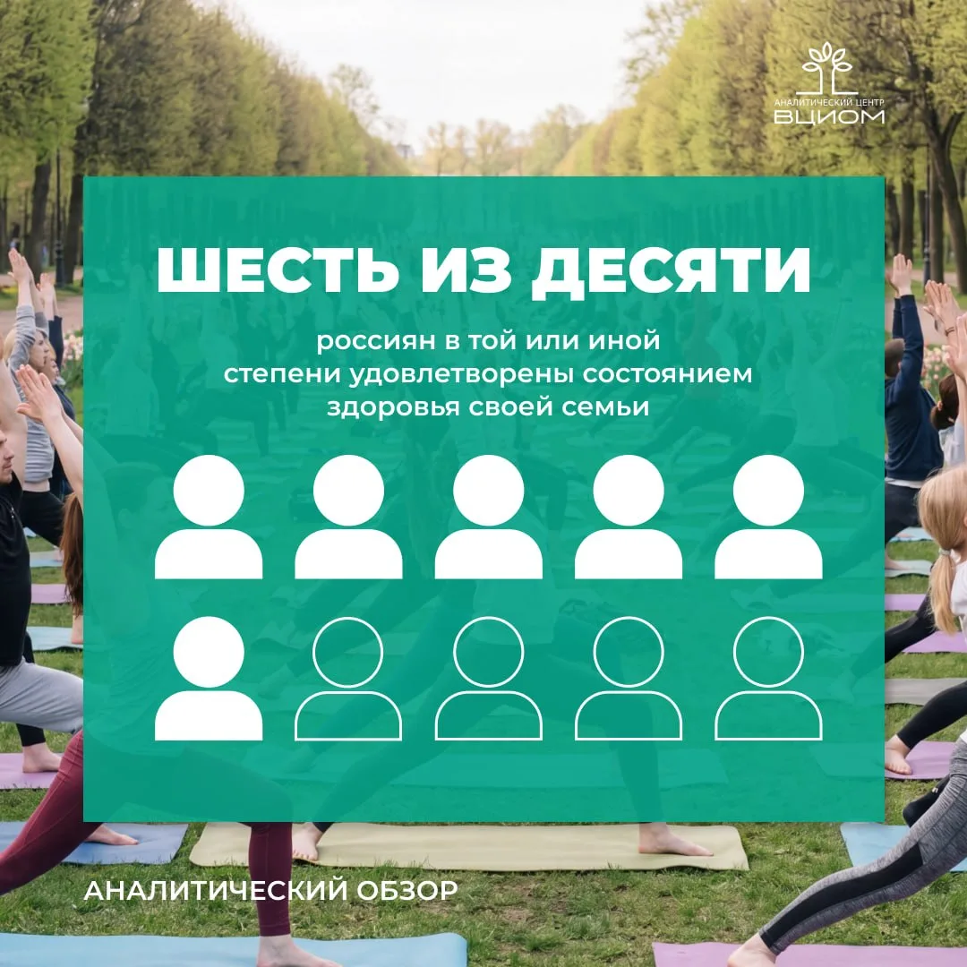 ВЦИОМ спросил народ о ЗОЖ.

▪️63% респондентов в целом или скорее удовлетворены состоянием здоровья 