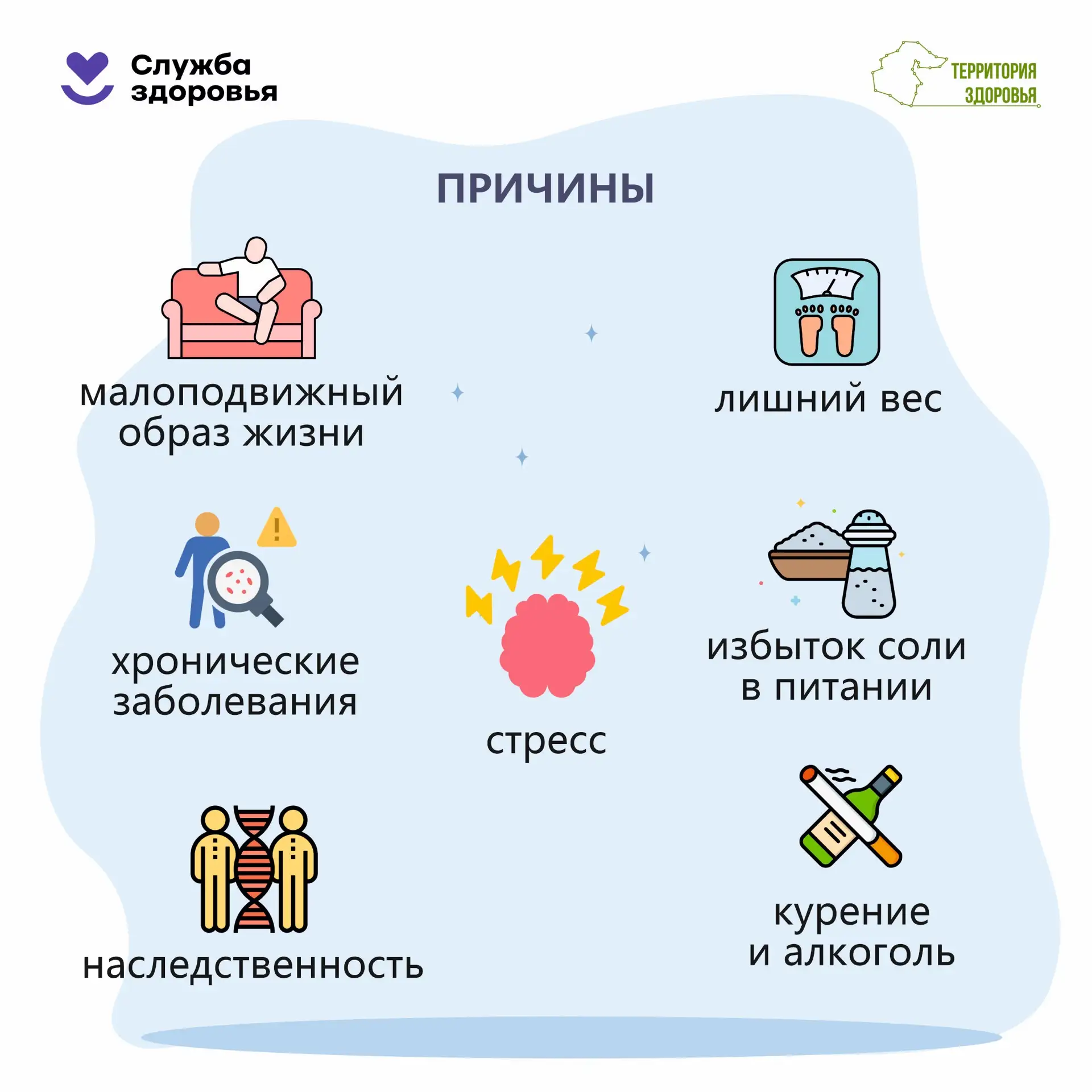 С 11 по 17 мая 2026 года в России пройдёт Неделя борьбы с артериальной гипертонией и приверженности 