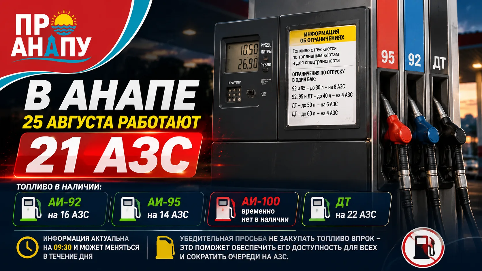 ⛽ В Анапе 25 августа работают 21 АЗС
