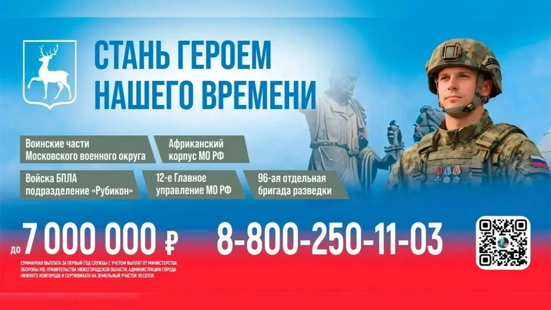 Служба по контракту от Нижнего Новгорода!