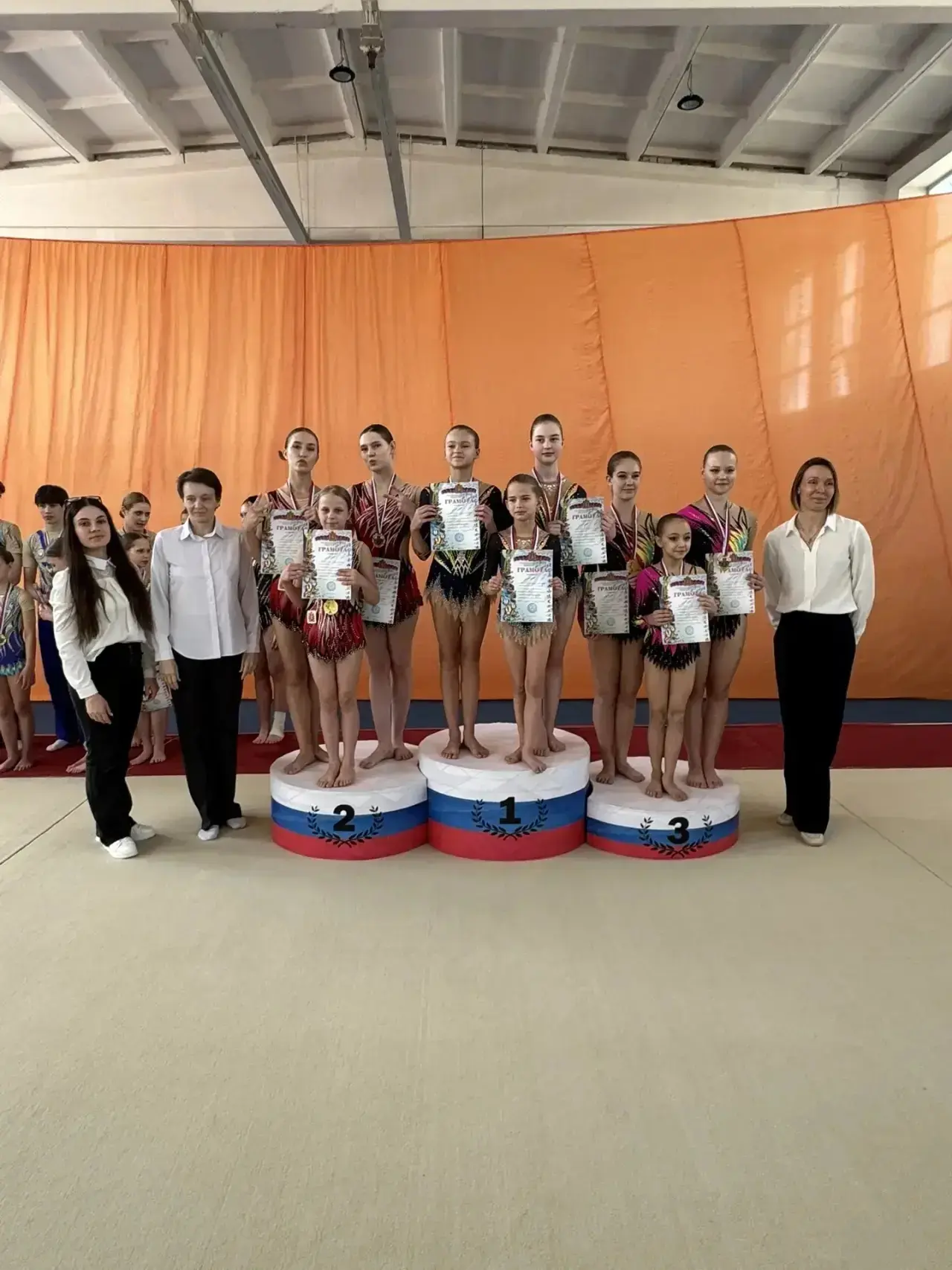 27-30.04.2026 г. Наши юные акробаты приняли участие в Чемпионате и Первенстве Канского муниципальног