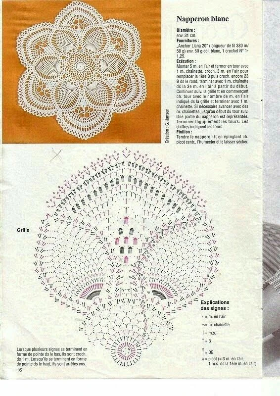 Салфетки, схемы.
