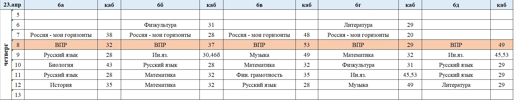 Изменения в расписании на четверг, 23 апреля. Начиная с 5 урока группы Юсуповой Д.В. - у второго учи