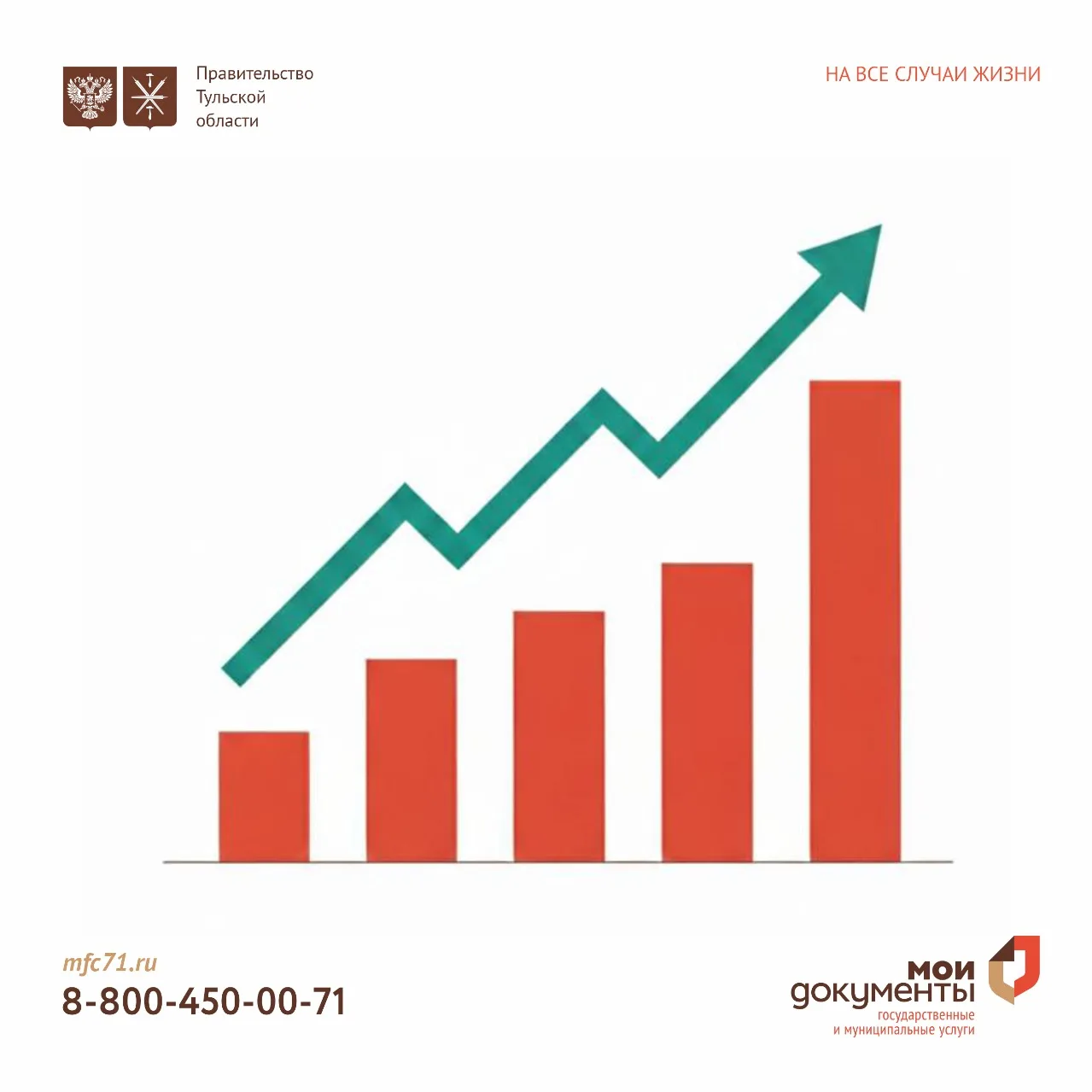 📊 МФЦ Тульской области удерживает лидерство по эффективности в 2025 году  По итогам рейтинга деятель