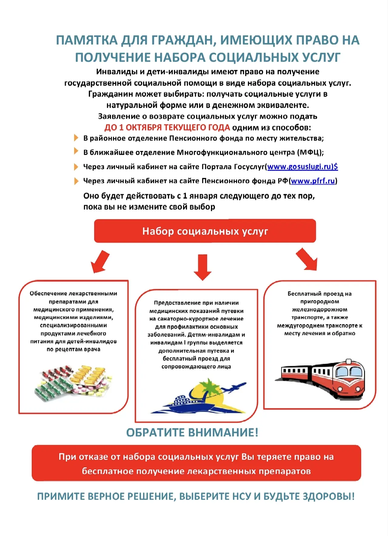 Что такое НСУ?