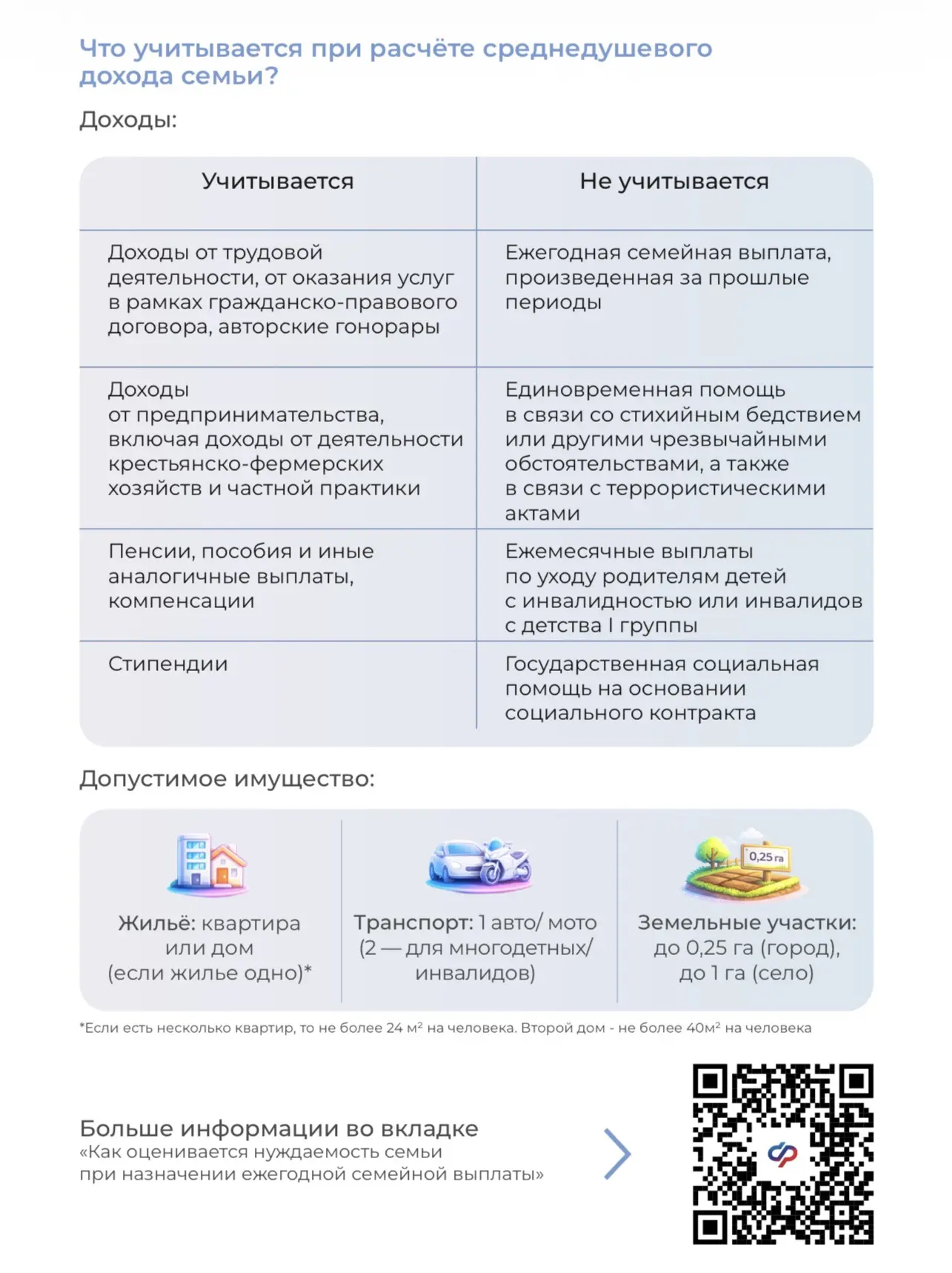 Новая ежегодная выплата для родителей с двумя и более детьми: проверьте, ваша ли это мера поддержки 