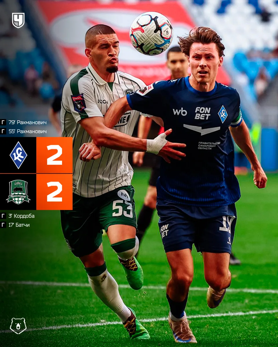 ⚡️ ПЕРВАЯ ОСЕЧКА «КРАСНОДАРА»! Упустили 2:0 против «Крыльев»