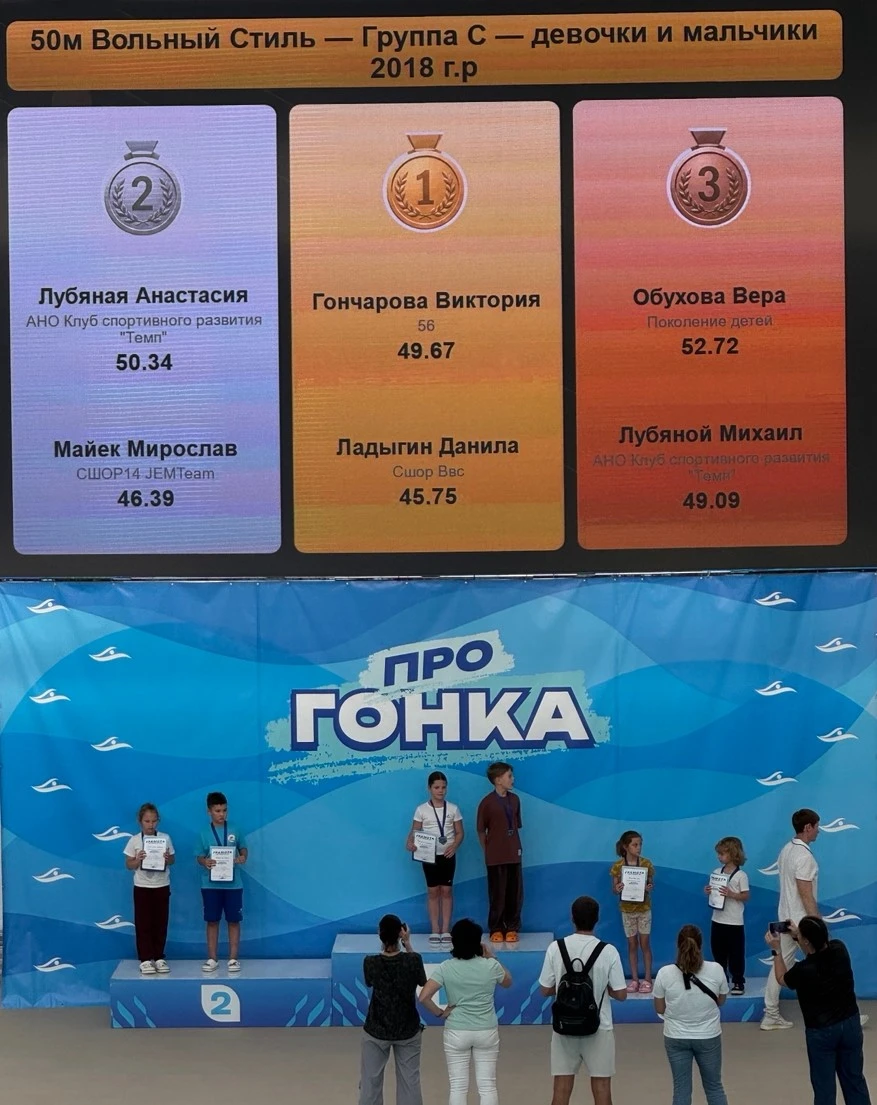 Изображение 2 к публикации «МАОУ СОШ №56 г. Калининград»