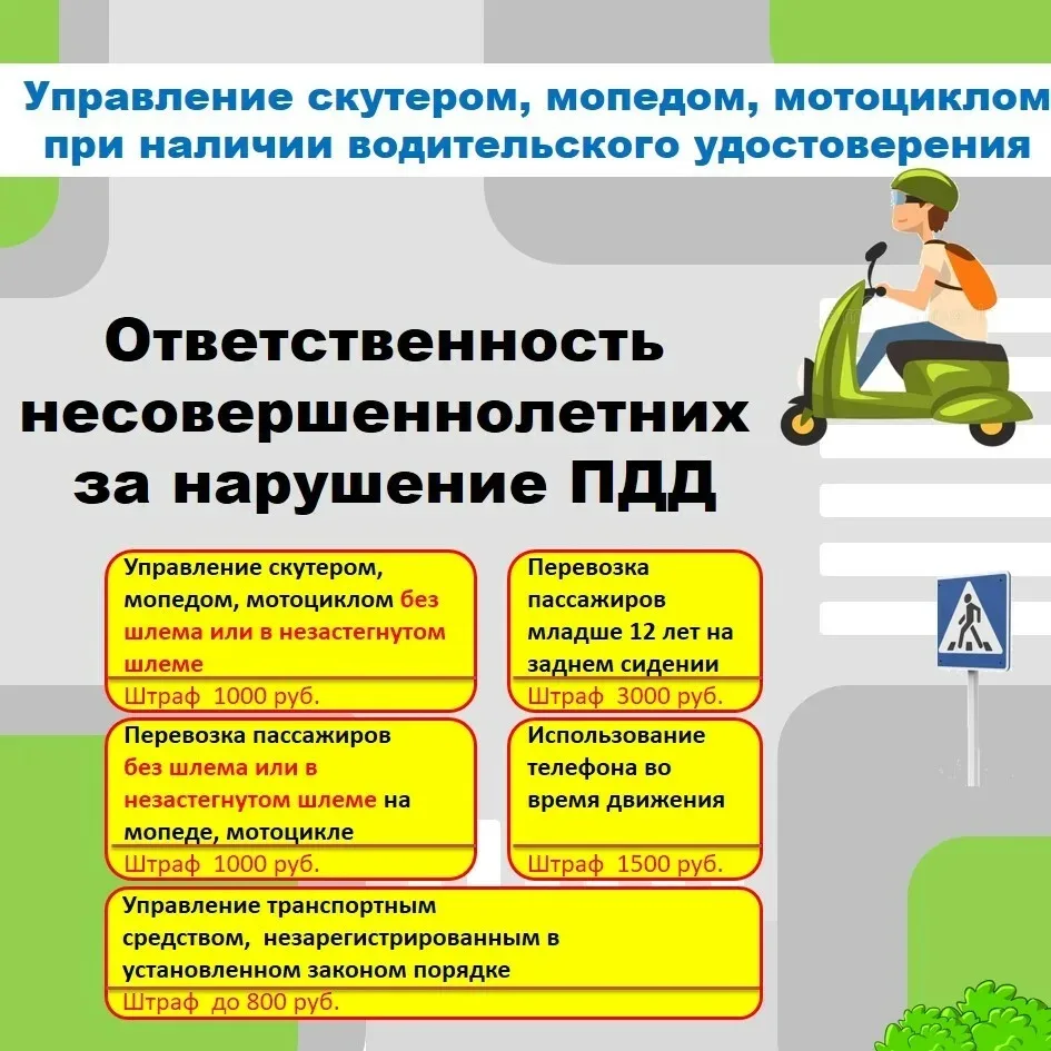 ✅Внимание, ученики и родители!  🚦 Знание правил дорожного движения — залог безопасности!   Ознакомьт