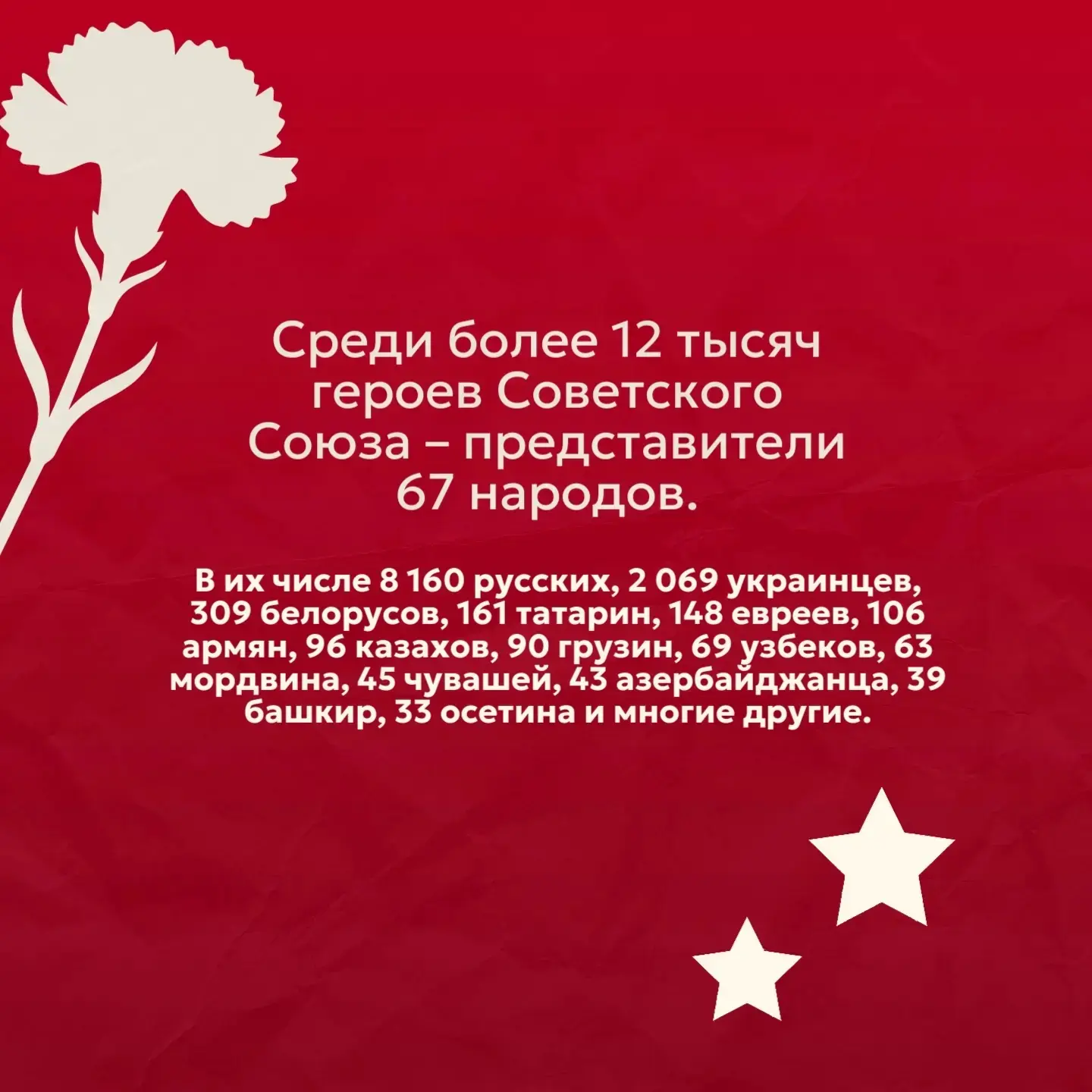 🔥Великая Победа 1945 года — не просто дата в календаре. 🎗Это символ единства, который показал всему 