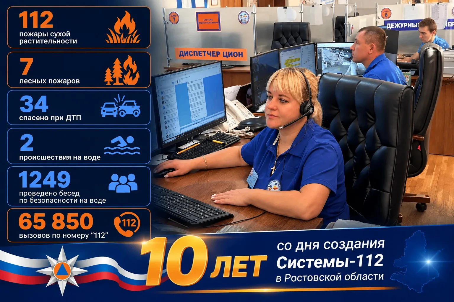📈Неделя в работе экстренных служб: цифры и главное: