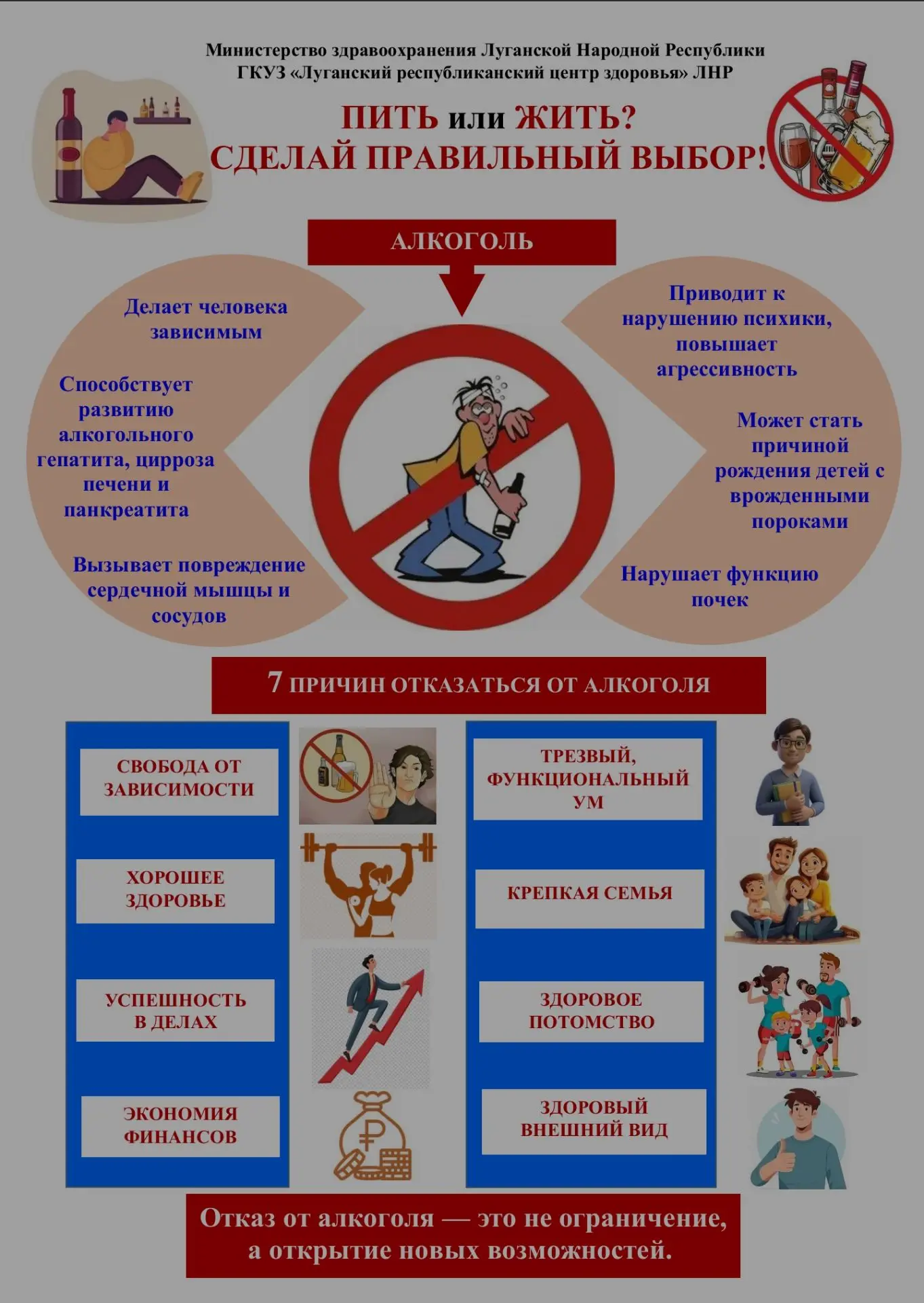 Неделя отказа от алкоголя