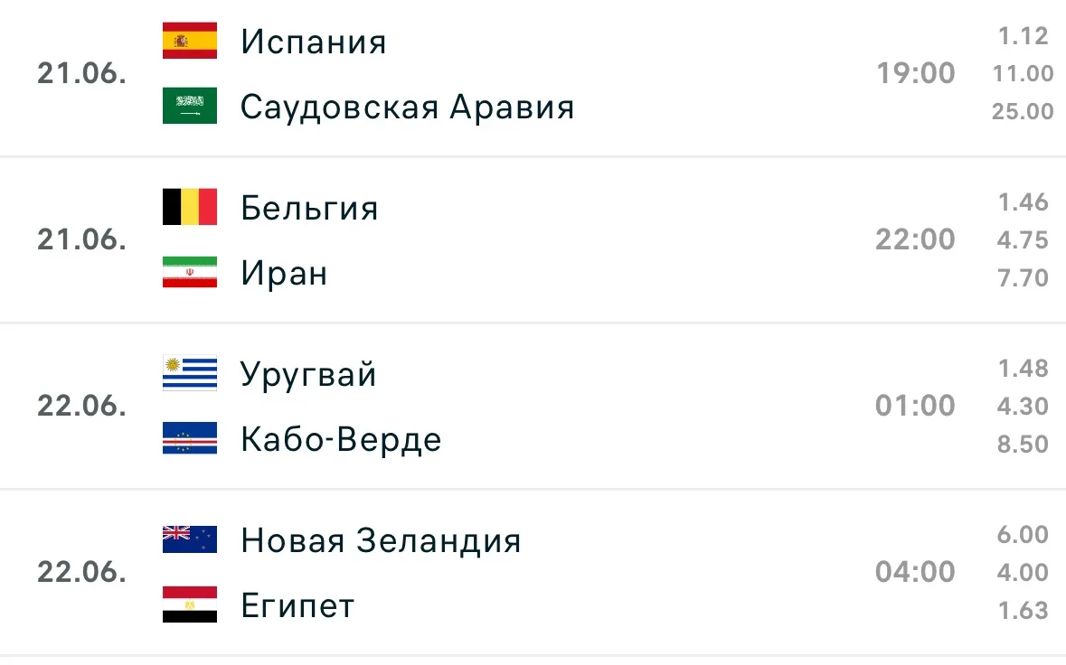 ИДЕМ ЗА НОВОЙ ПОБЕДОЙ?)

Сажусь разбирать линию, сегодня ЧЕМПИОНАТА МИРА! 🔥

Жду от вас МАКСИМАЛЬНО