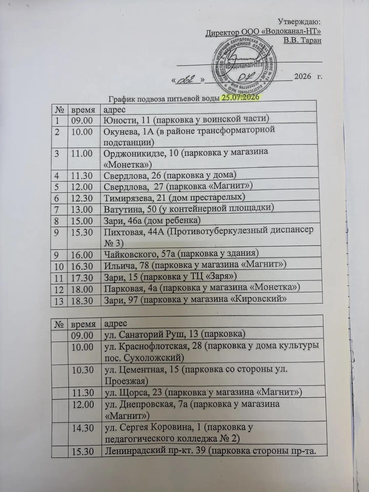 Медиа публикации