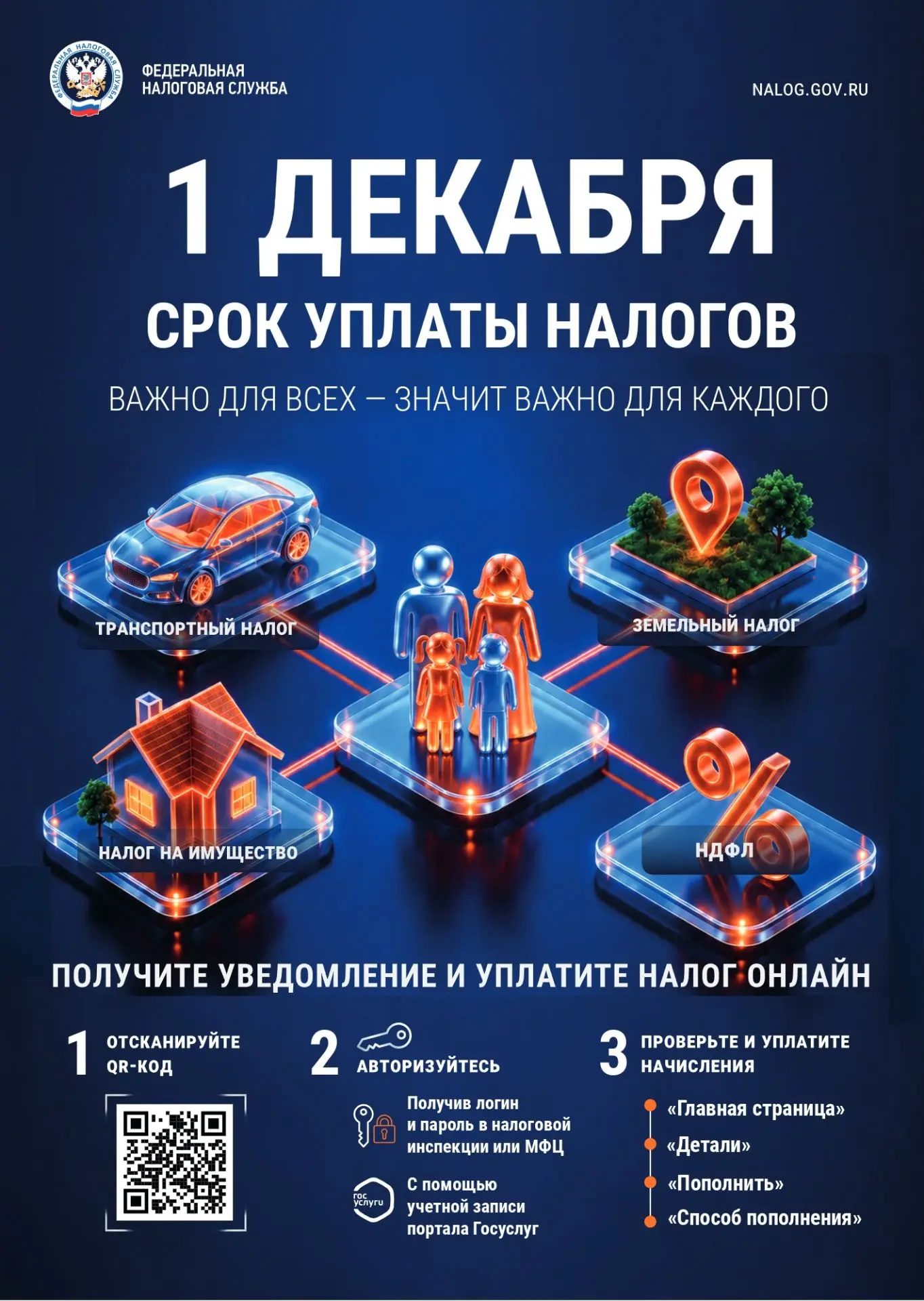 ❗️Не откладывайте важное на потом