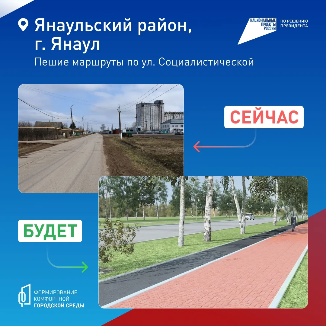 В 2026 году муниципалитеты Башкортостана выставили на голосование по благоустройству 246 общественны