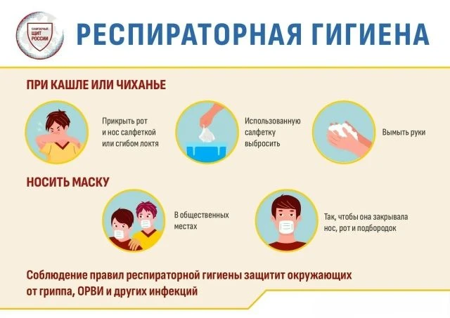 Респираторная гигиена в сезон простуд - важный аспект профилактики. ☝️