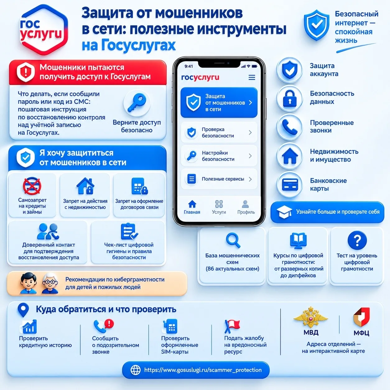 🛡 Защита от мошенников в сети