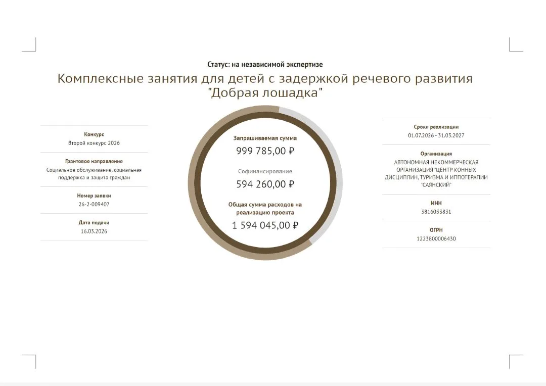 💥💥💥 Наша команда подала заявку в Фонд президентских грантов. Название проекта: