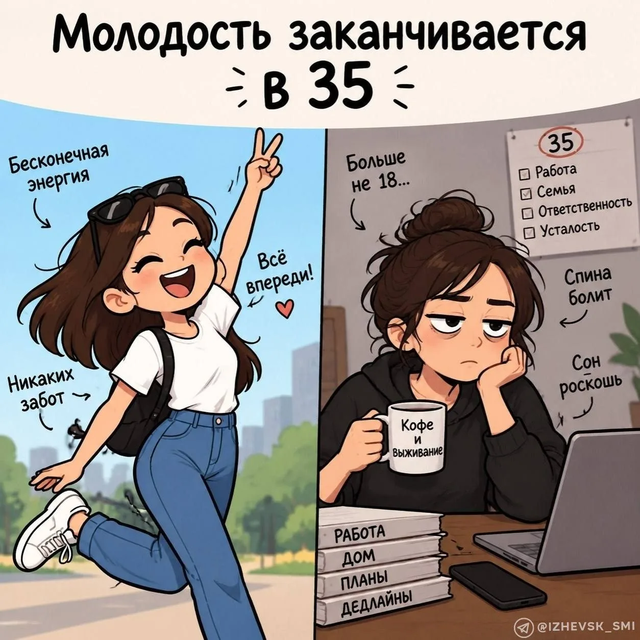Молодость заканчивается в 35 лет. В РАН отмечают, что именно в этом возрасте организм п...