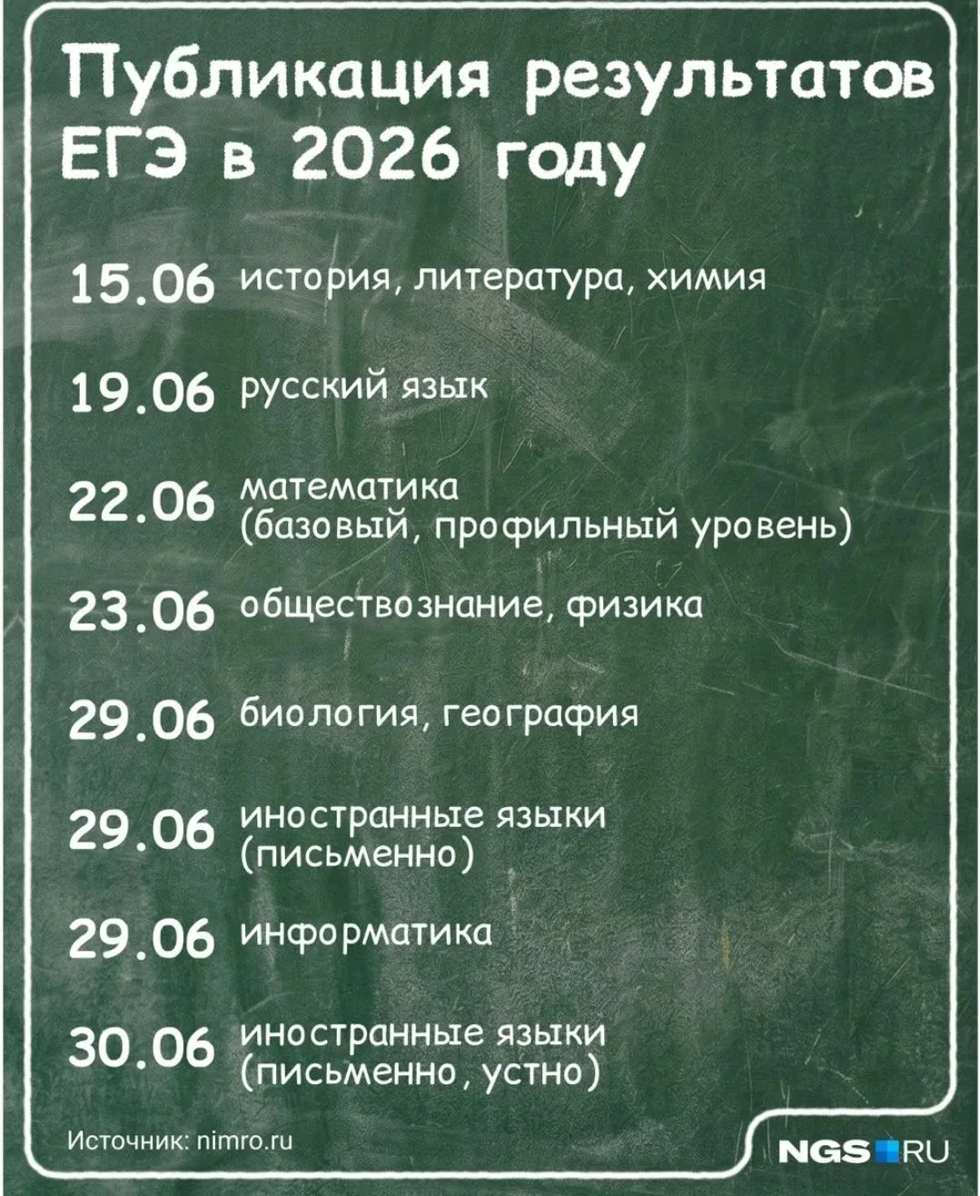 📚✒️Экзамены у одиннадцатиклассников в самом разгаре, и выпускники сейчас особенно волн...