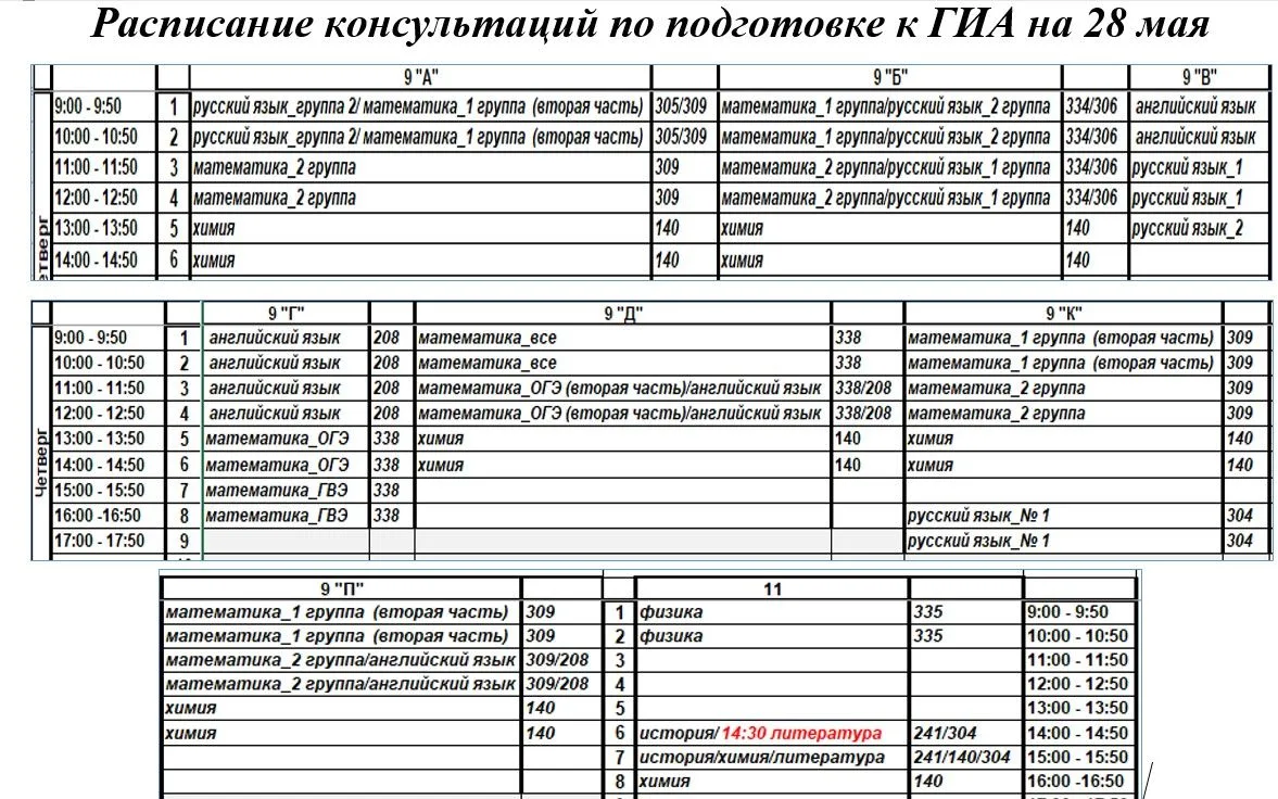 Добрый день, расписание консультаций по подготовке к ГИА обучающихся 9-х и 11 класса на...