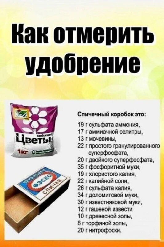 Как правильно дозировать удобрения. Запомните! 📝