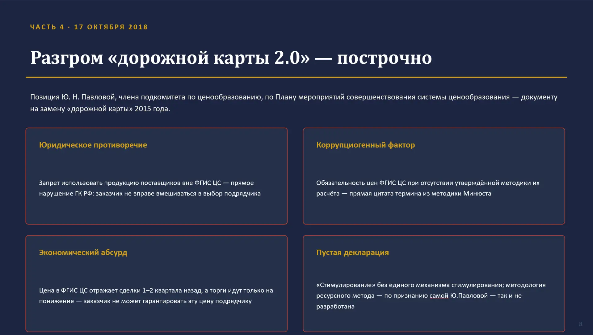 Ч.8 — Разгром «дорожной карты 2.0»