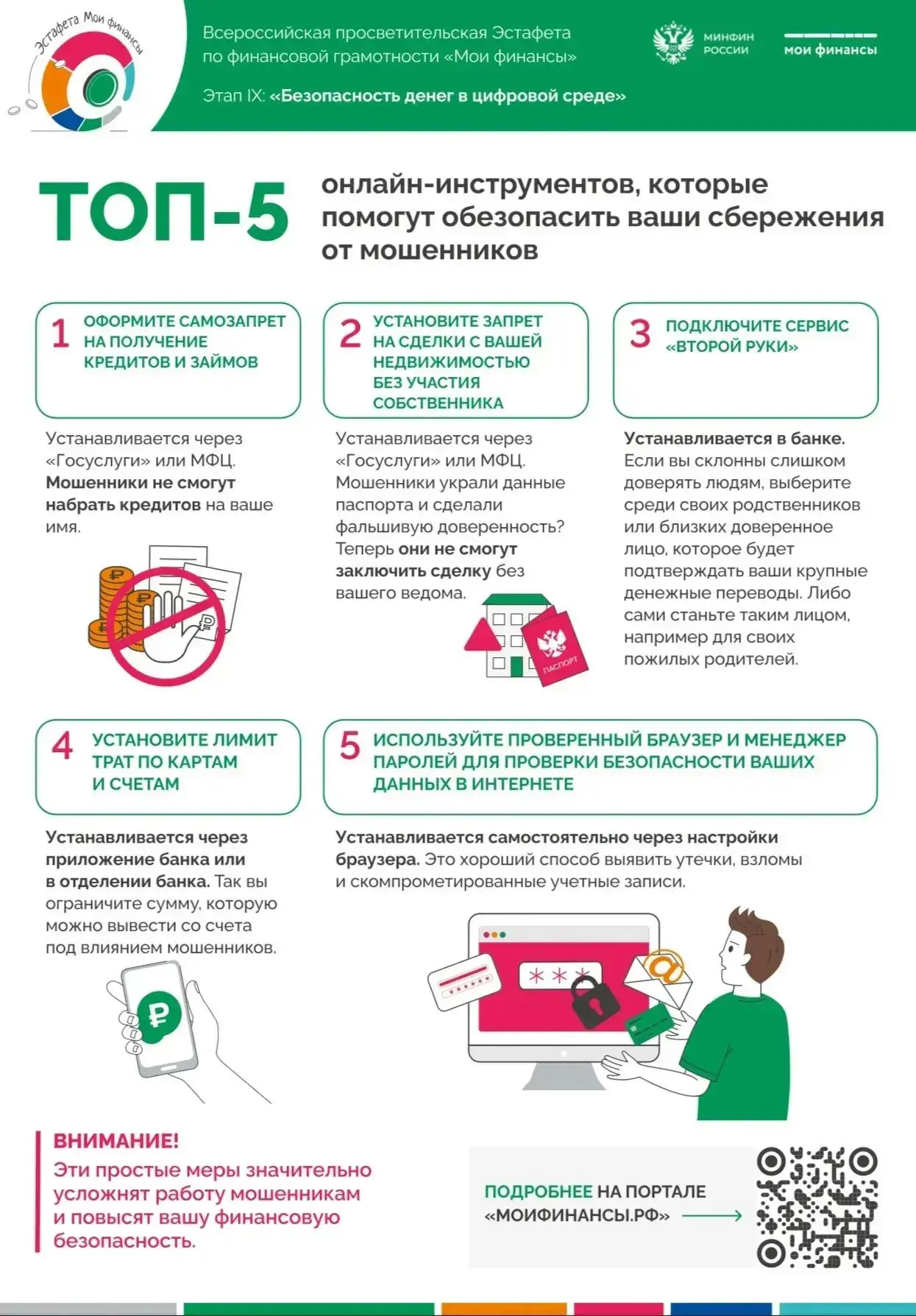 📱Топ-5 онлайн инструментов, которые помогут обезопасить ваши деньги от мошенников