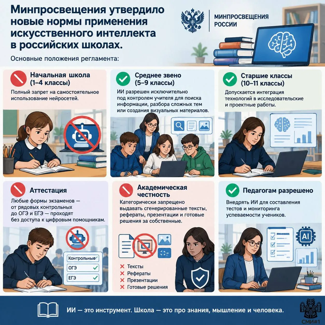 Минпросвещения утвердило новые правила использования искусственного интеллекта в россий...