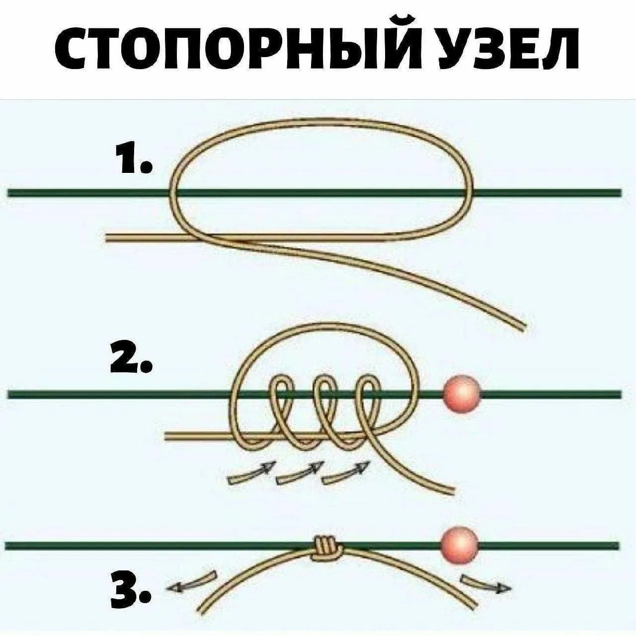 ✅На заметку, сохраняйте.