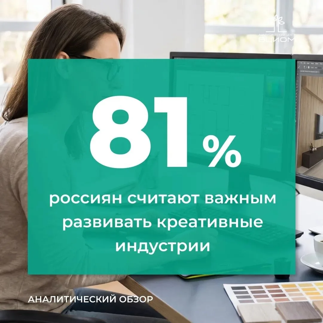 ВЦИОМ спросил народ о креативных индустриях.  ▪️23% россиян в той или иной степени осведомлены о кре