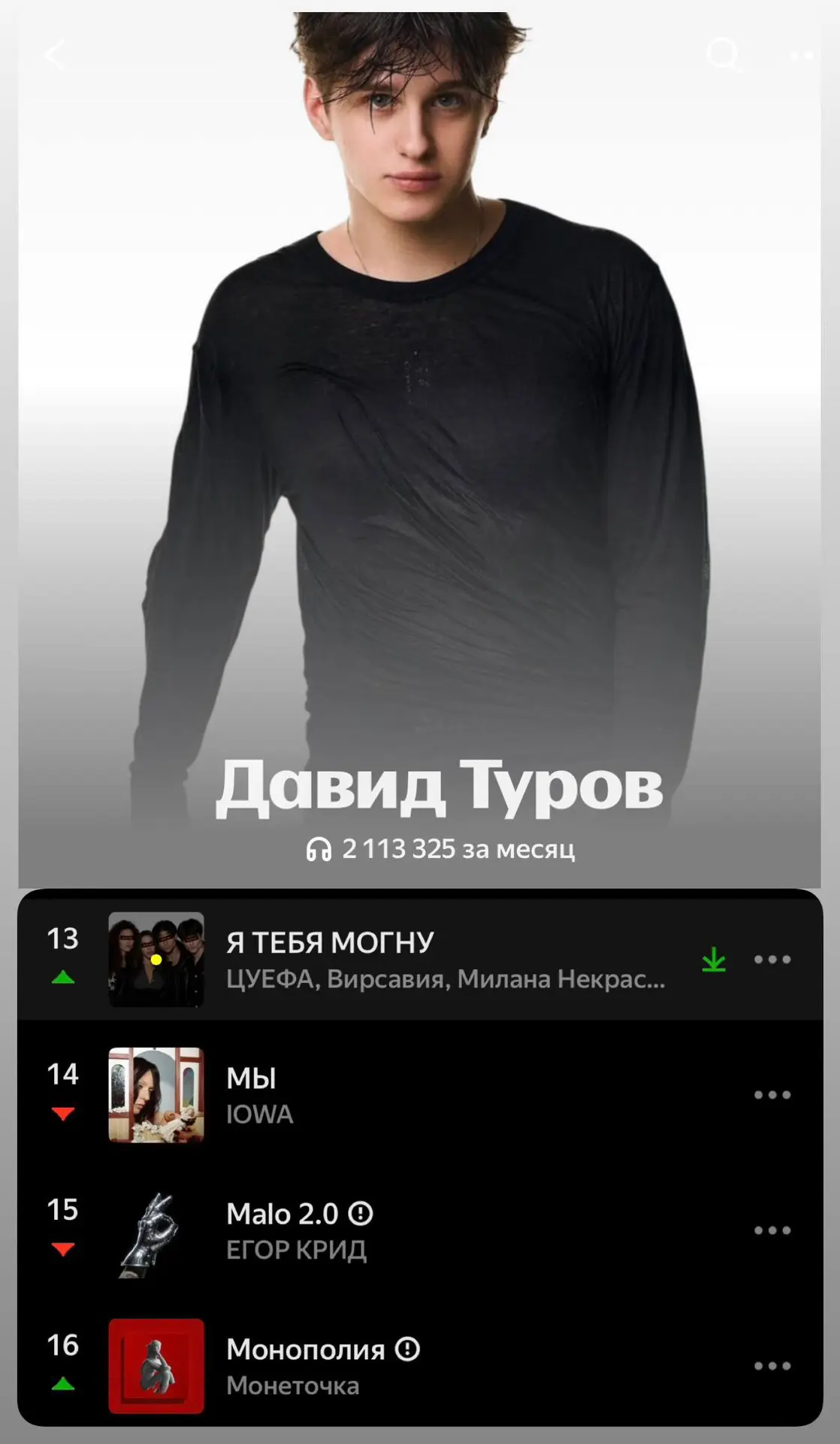 ЧТО ПРОИСХОДИТ.