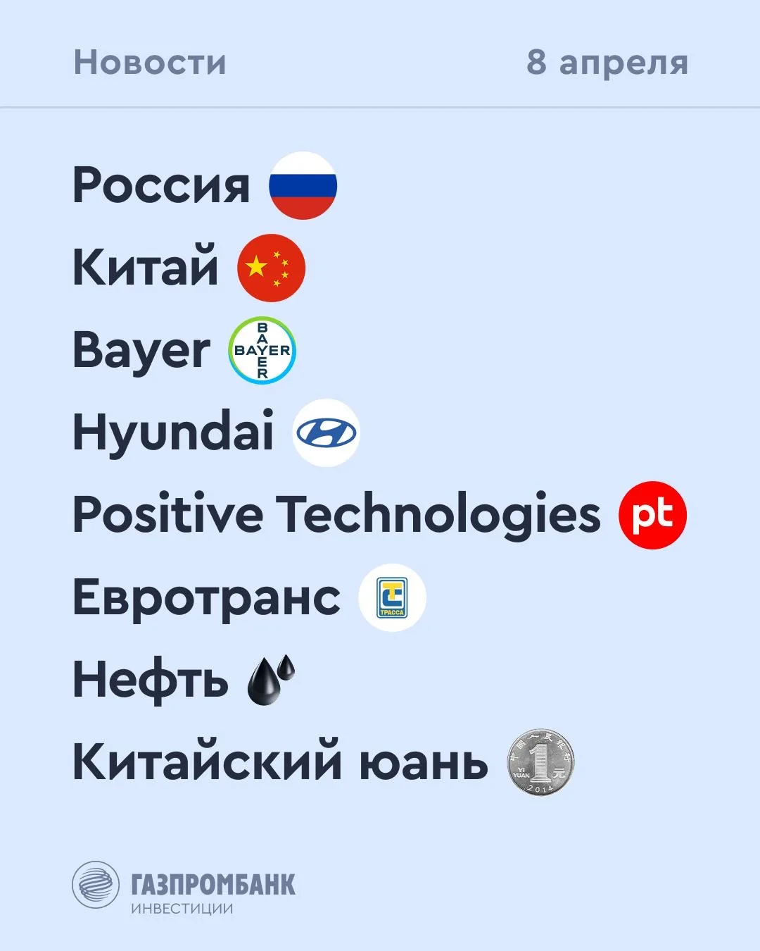 ➡️ Что происходит на рынке  Сегодня, 8 апреля  🔹 Котировки нефти Brent снизились на 14%, до $94 за б
