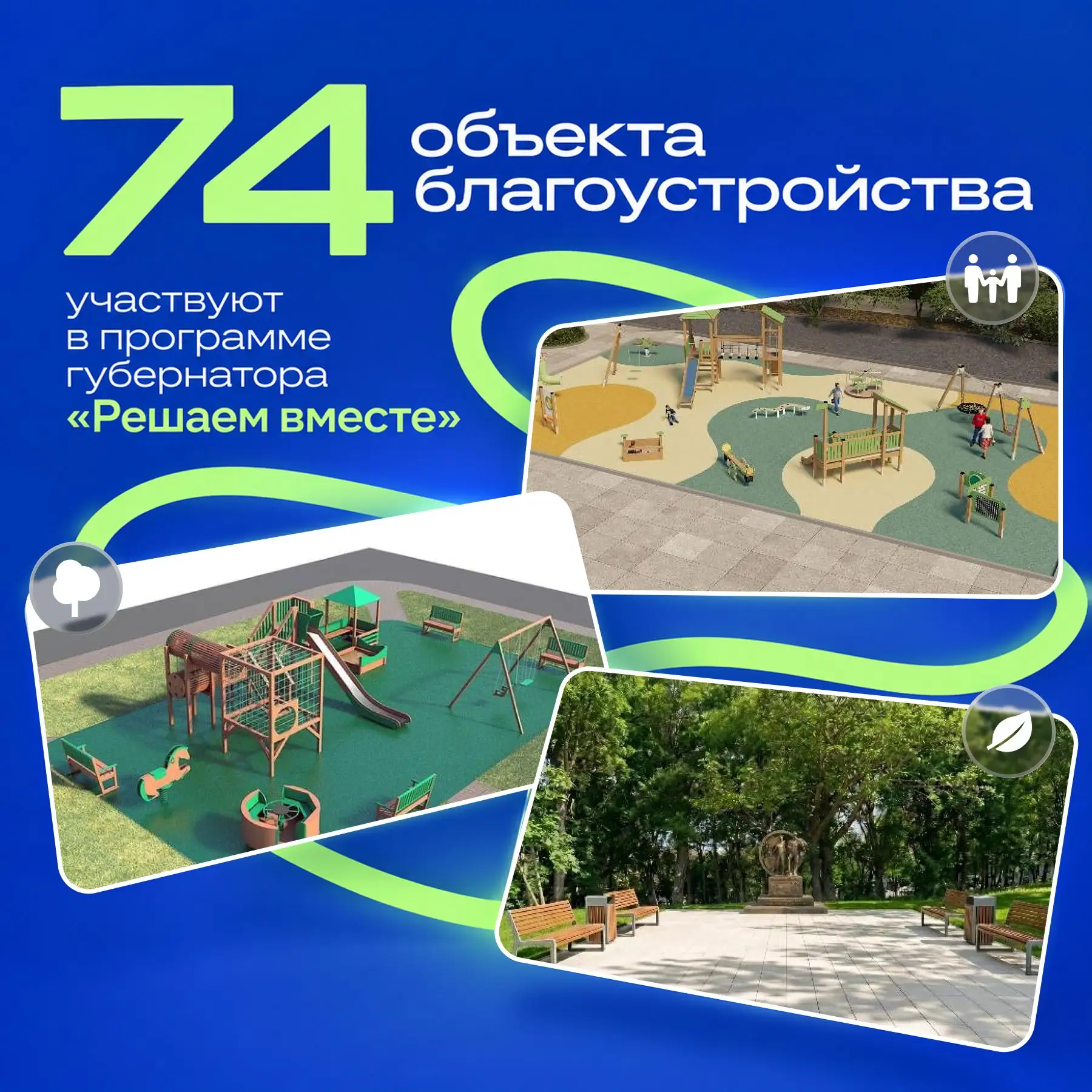 🗳 Как изменятся общественные пространства? Решаем вместе!