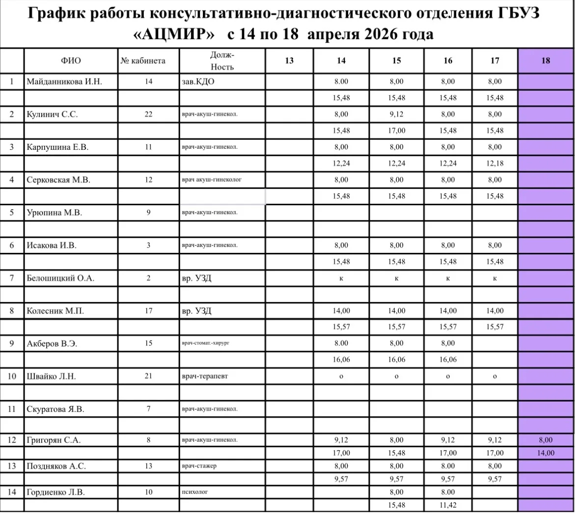 График работы ЖК с 14 по 18 апреля 2026 года