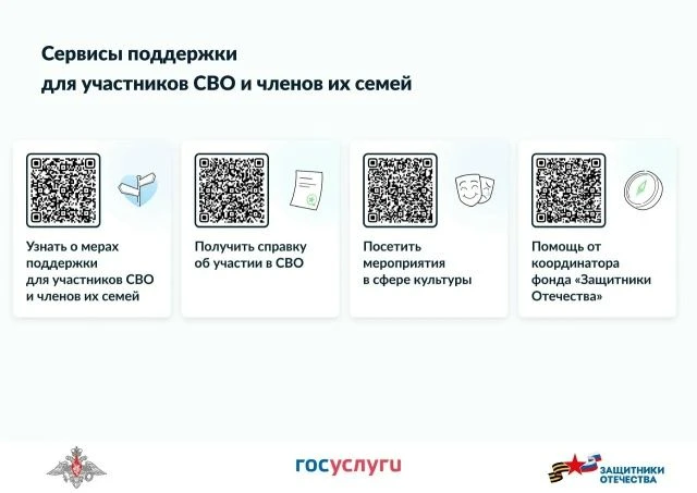 Как узнать о мерах поддержки участников СВО или получить справку об участии в специальной военной оп