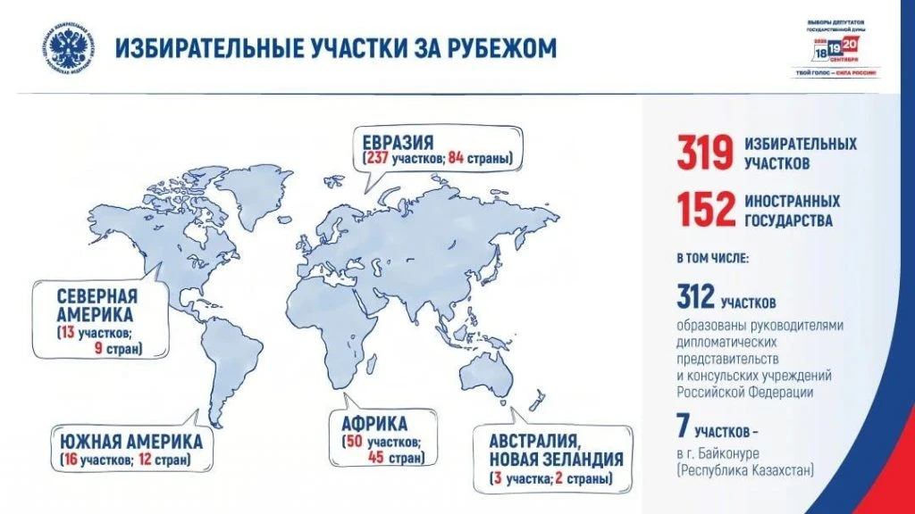 Досрочное голосование на выборах в Госдуму РФ будет доступно в Бахрейне, Израиле, Ираке...