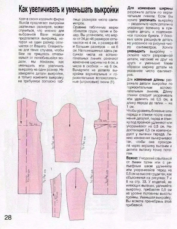 Как увеличить или уменьшить выкройку.
