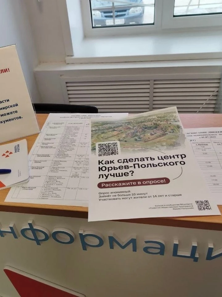 108 мнений о будущем центра города: как жители Юрьева-Польского помогли проекту благоустройства?   Н