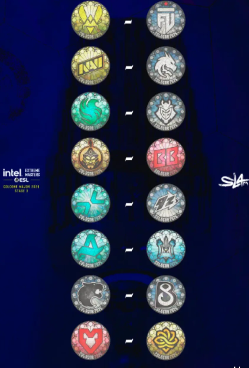 Стадия play off
16 лучших команд мира поборятся за звание победителя Major!

Кому повезло с противни