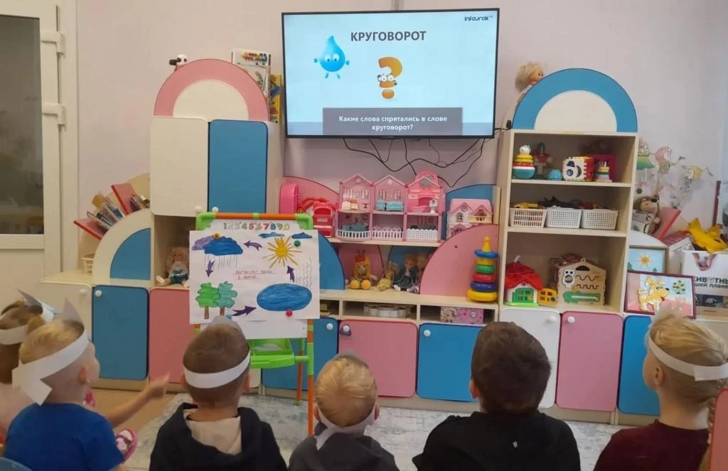 Путешествие капельки💧: открываем круговорот воды