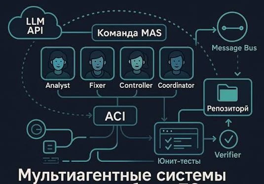 ⚡ Код дописывают роботы-коллеги