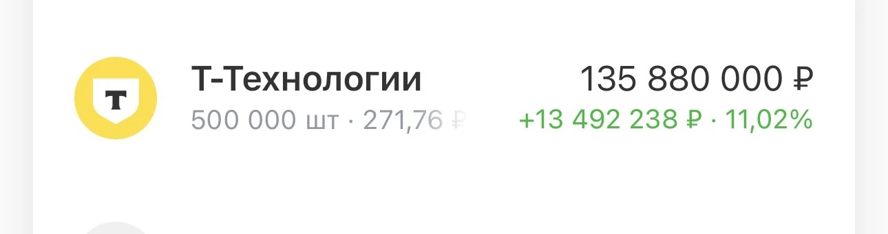 Еще чуть-чуть и дойдем до точки моего стопа по акциям Т Банка, где частично резал позиции.
